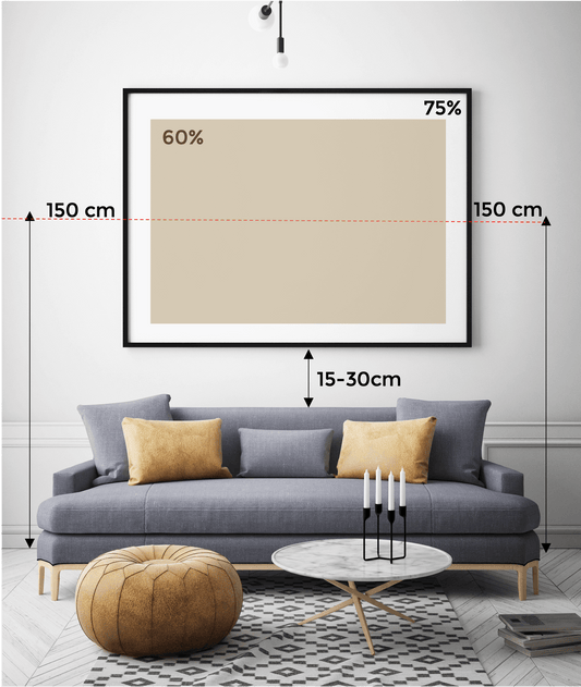 5 Tips for choosing the right artwork size and placement for your walls